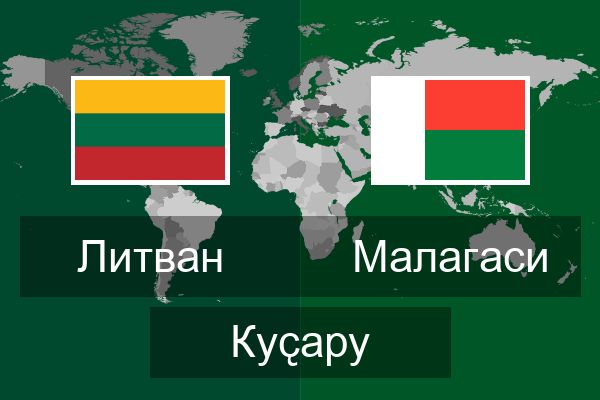  Малагаси Куҫару