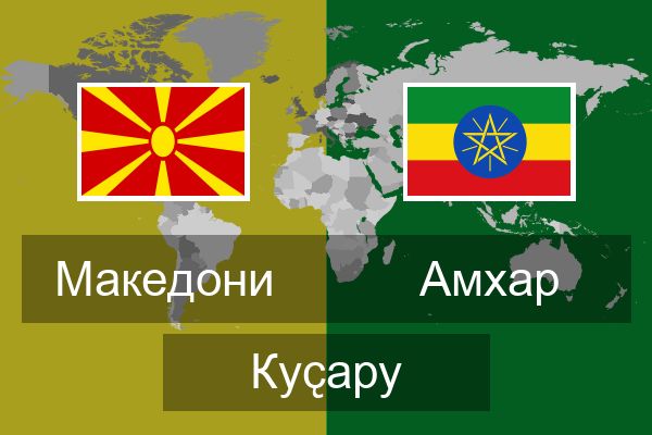  Амхар Куҫару
