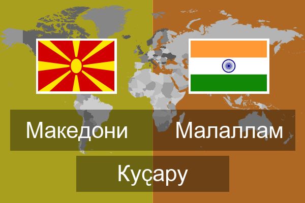  Малаллам Куҫару