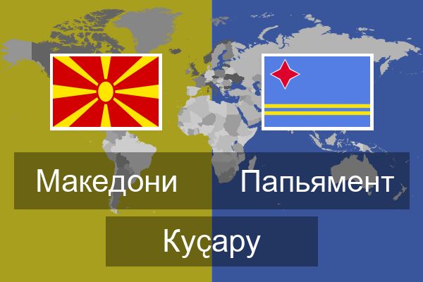  Папьямент Куҫару