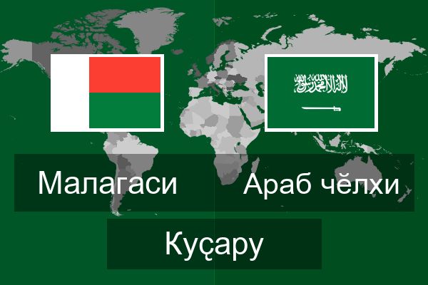  Араб чӗлхи Куҫару