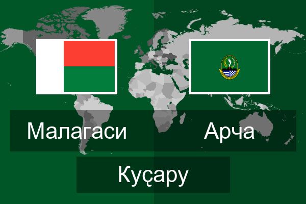  Арча Куҫару