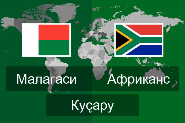  Африканс Куҫару