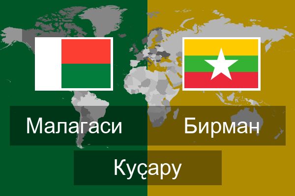  Бирман Куҫару