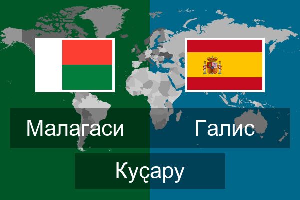  Галис Куҫару