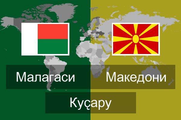  Македони Куҫару