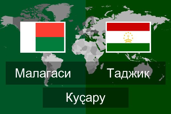  Таджик Куҫару