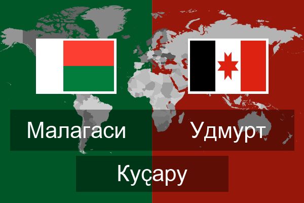  Удмурт Куҫару