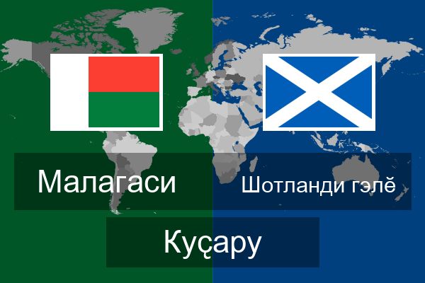  Шотланди гэлӗ Куҫару