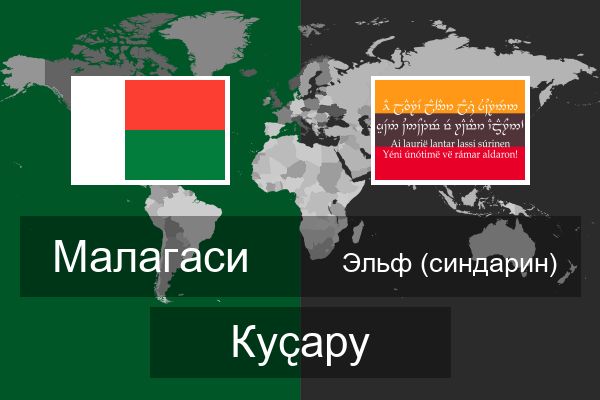  Эльф (синдарин) Куҫару