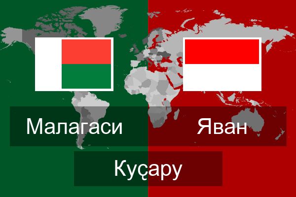  Яван Куҫару