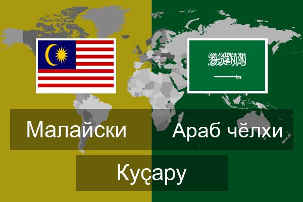  Араб чӗлхи Куҫару