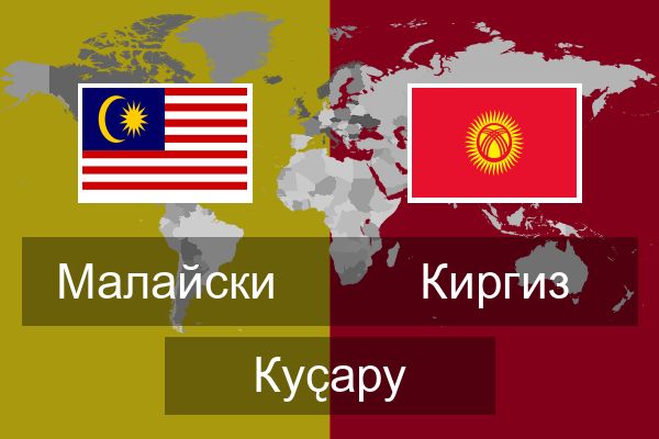  Киргиз Куҫару