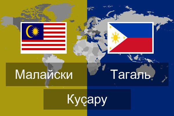  Тагаль Куҫару