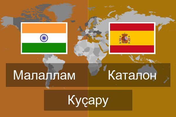  Каталон Куҫару