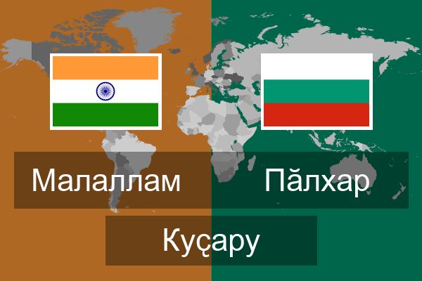  Пӑлхар Куҫару