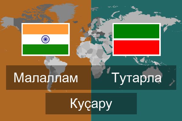  Тутарла Куҫару