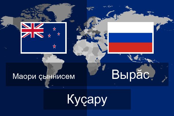  Вырӑс Куҫару
