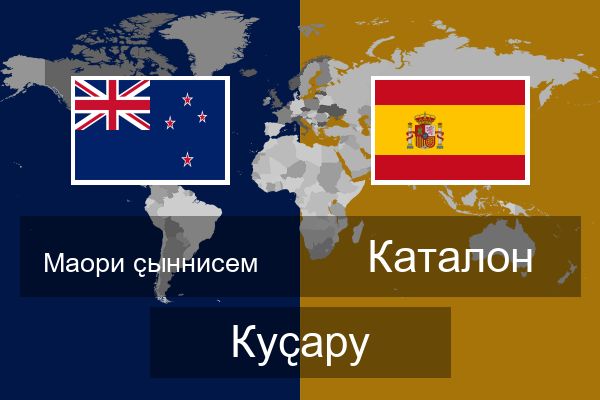  Каталон Куҫару