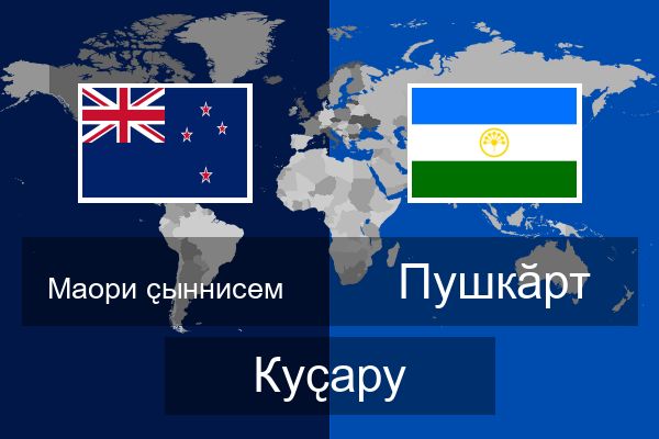  Пушкӑрт Куҫару