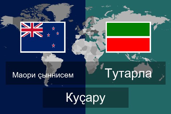  Тутарла Куҫару