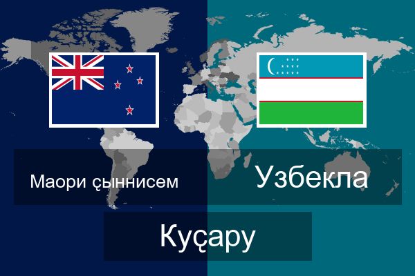  Узбекла Куҫару