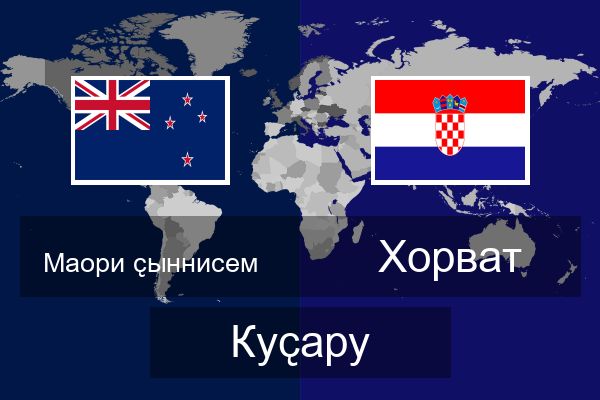  Хорват Куҫару