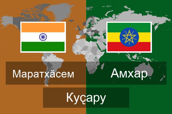 Амхар Куҫару