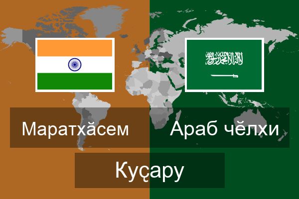  Араб чӗлхи Куҫару