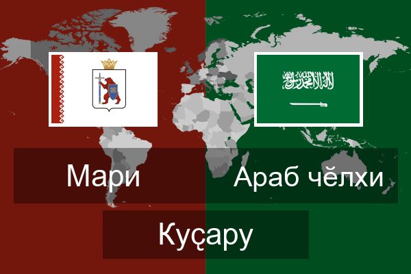  Араб чӗлхи Куҫару