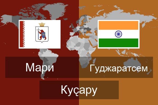  Гуджаратсем Куҫару