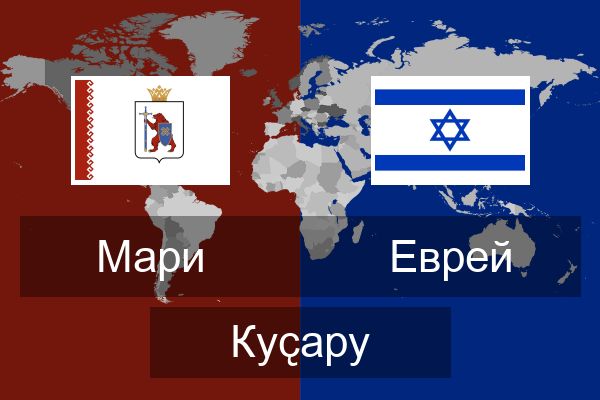  Еврей Куҫару
