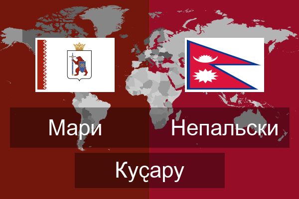  Непальски Куҫару