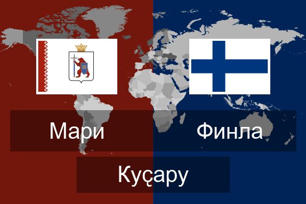  Финла Куҫару