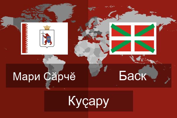  Баск Куҫару