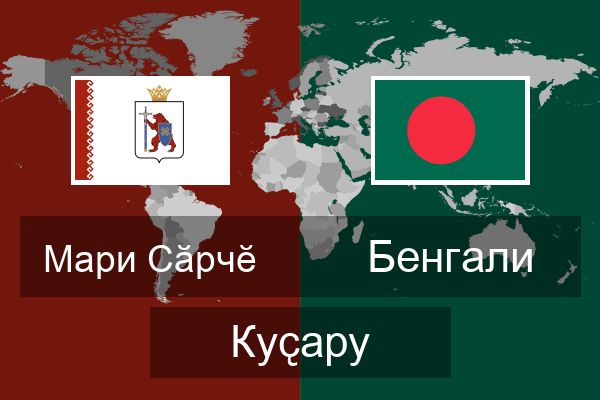  Бенгали Куҫару