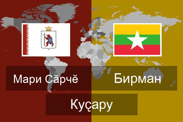  Бирман Куҫару