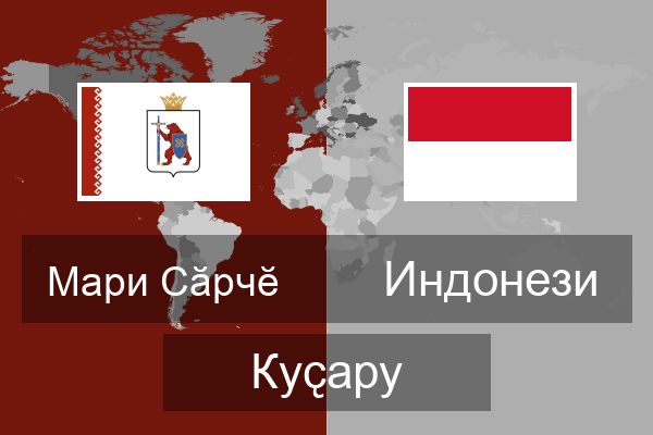  Индонези Куҫару