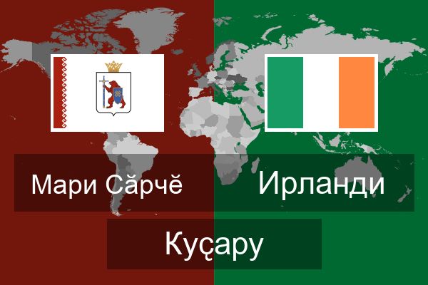  Ирланди Куҫару