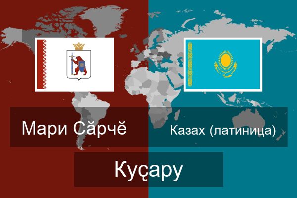  Казах (латиница) Куҫару