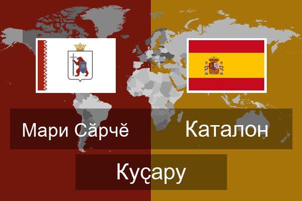 Каталон Куҫару