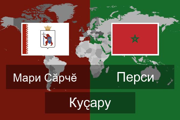  Перси Куҫару
