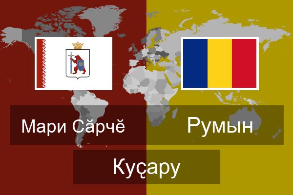  Румын Куҫару