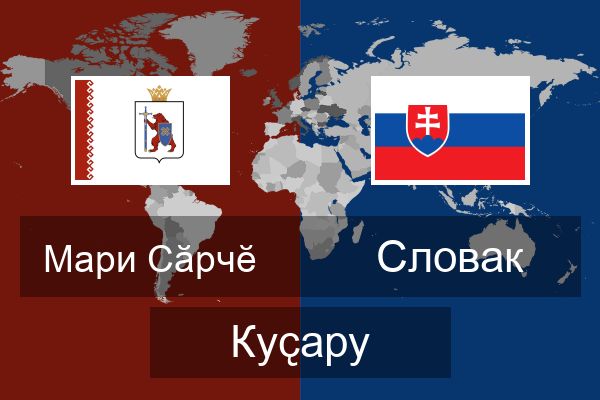  Словак Куҫару