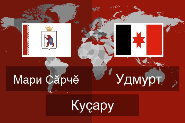  Удмурт Куҫару