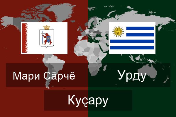  Урду Куҫару