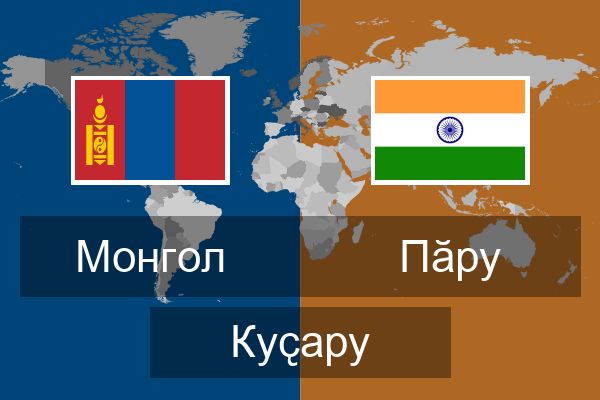  Пӑру Куҫару