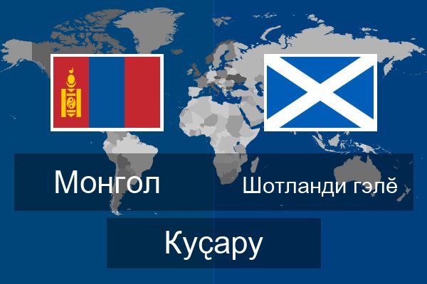  Шотланди гэлӗ Куҫару