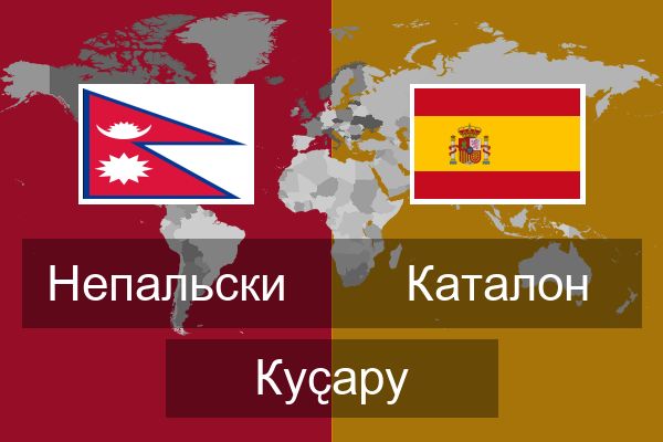  Каталон Куҫару