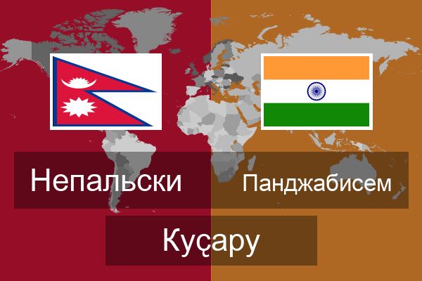  Панджабисем Куҫару